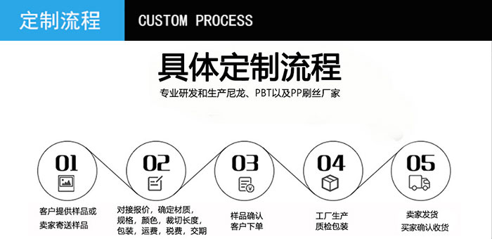 宅男视频污版定制流程